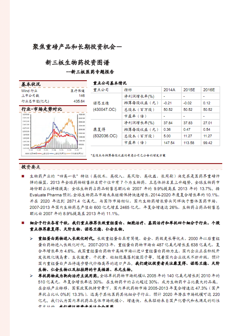 新三板2016年投资策略分析(强烈推荐)_新三板2016年融资额_2016年新三板手游并购