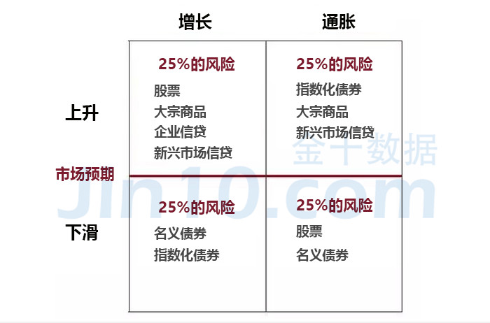 建信信托 信托执行经理 021_招商银行 家族信托信托计划名称_信托利息多少