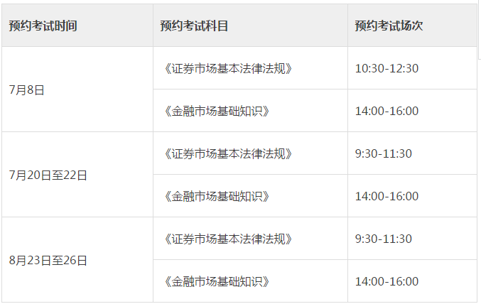 中国基金从业报名入口官网_基金从业考试报名官网_2017基金从业考试官网报名