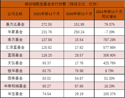 证券msci是基金吗_基金定投是银行还是证券好_证券投资基金是什么意思