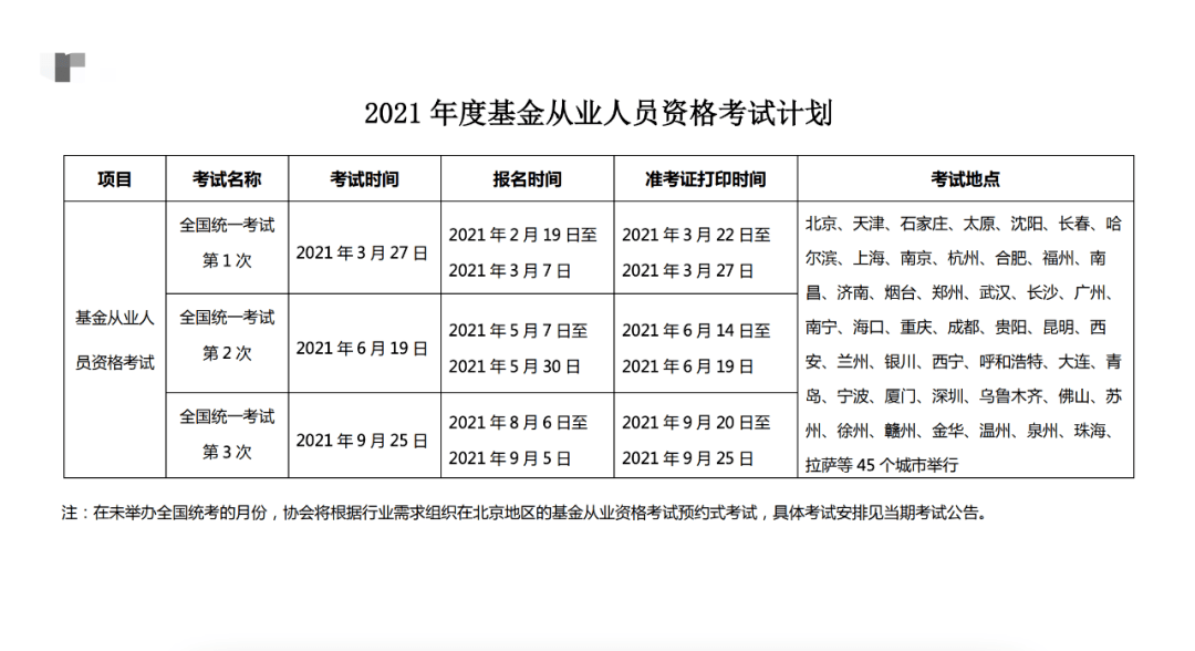 基金从业资格预约报名_基金从业资格预约式考试报名入口_基金从业考试预约考试报名入口