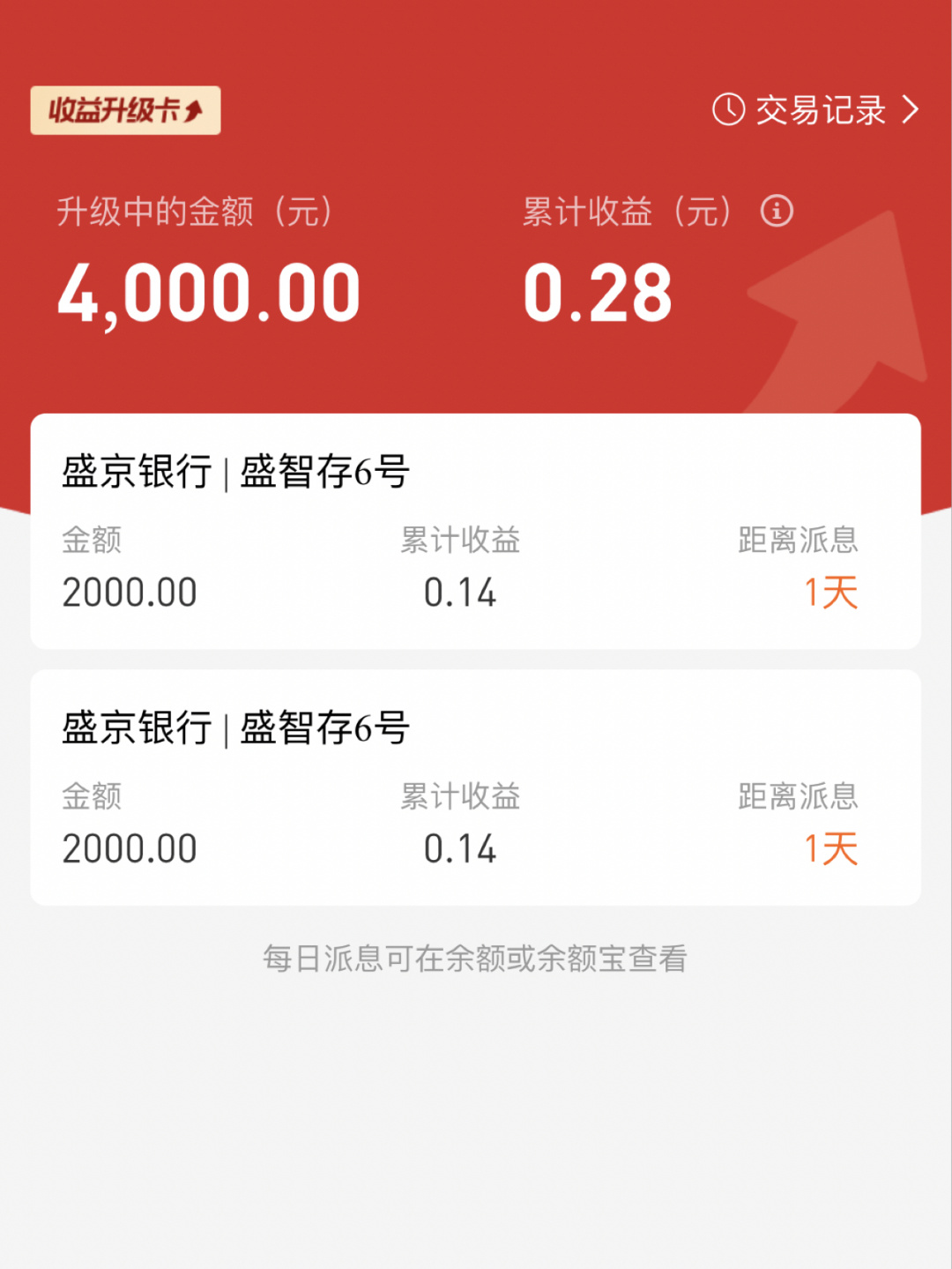 钱多多借贷网理财安全吗_钱升钱理财_一百块钱怎么理财