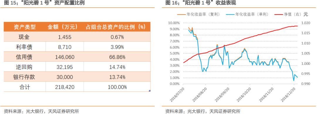 经理人必备商务口才与谈判知识_美的空调促销员必备知识_理财必备知识