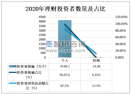 理财必备知识_美的空调促销员必备知识_经理人必备商务口才与谈判知识