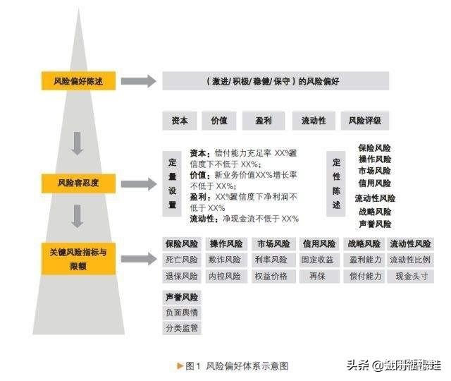 周易基础之八卦初级知识入门_基金入门基础知识_零基础日语基础入门