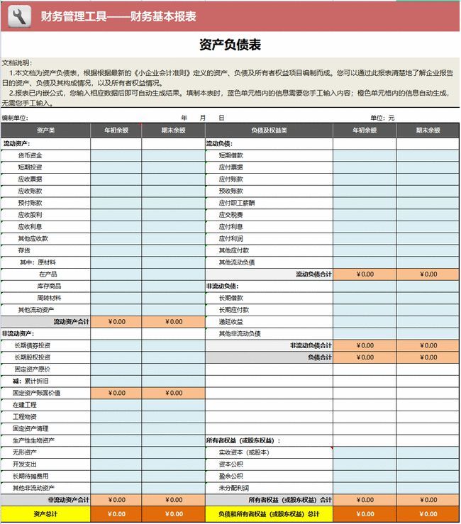 安全生产体系包括哪三大体系_财务经理财务的职责包括_企业财务报告体系包括