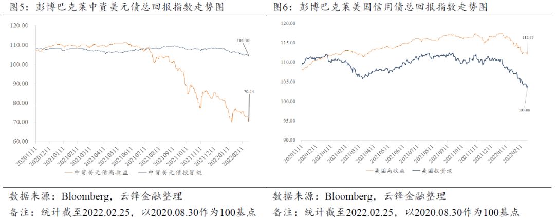 从100元开始理财pdf_从100元开始理财_100元能理财产品