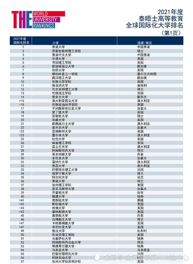 国际金融界三大证书_最终幻想14异界证书_金融专业英语证书考试(fect)的证书由哪里颁发