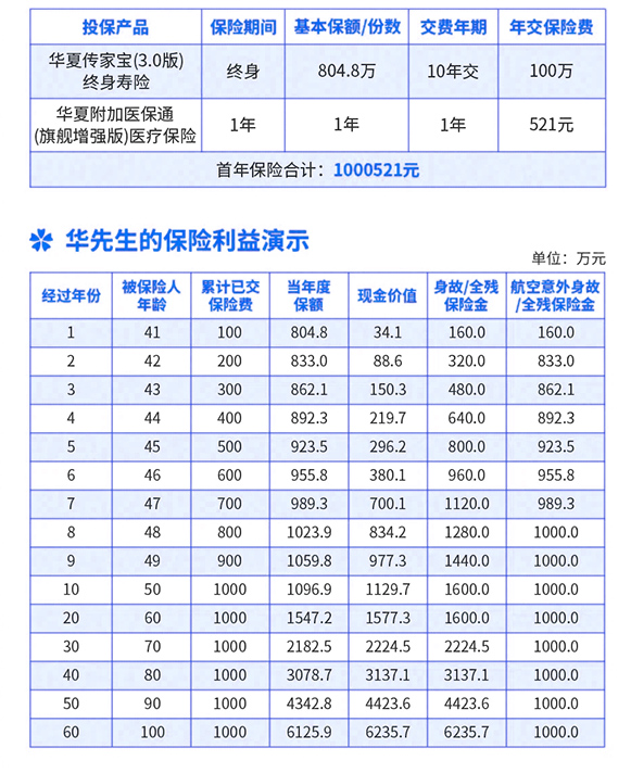 排名第一的基金公司_基金定投公司排名_基金公司排名2016