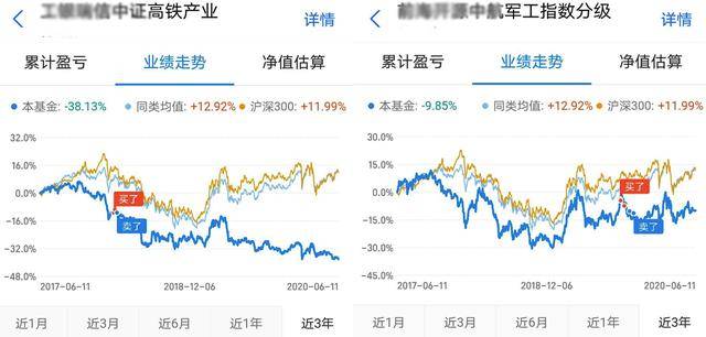 股票和基金有啥区别_股票和基金区别_股票基金a和b的区别