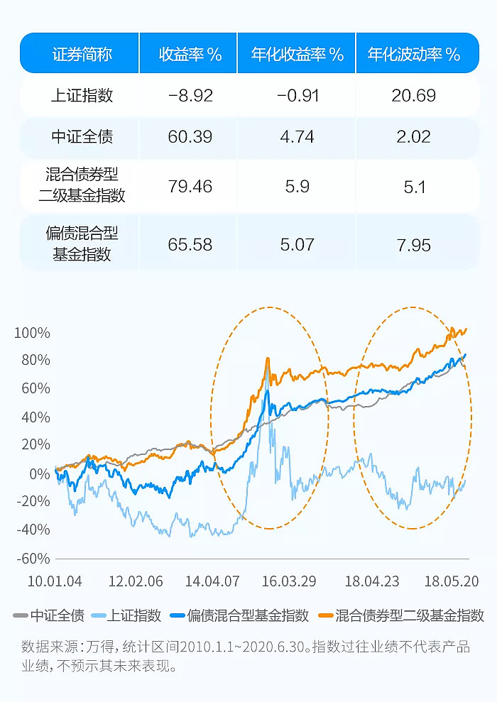 富人与穷人理财不同观念_穷人理财六招_穷人怎么理财赚钱