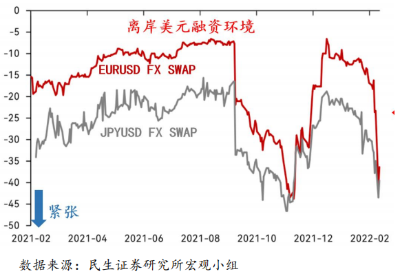 好基金的标准是什么_基金新手买什么基金好_余额宝是基金好