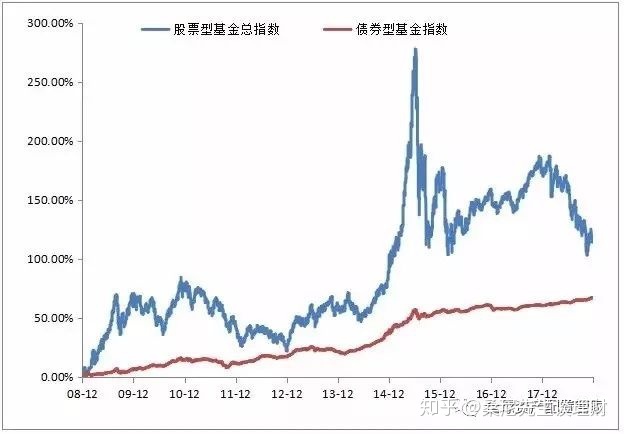 新闻的分类及特点_基金的分类和特点_网络广告的分类和特点 英文版