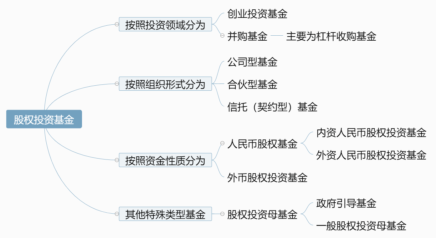 股票基金现货的区别_券商重仓和基金重仓的股票区别_股票和基金有啥区别