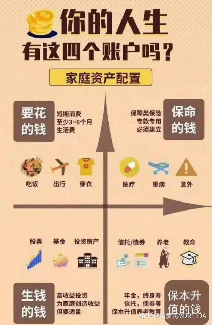 为什么穷人不能理财_富人让钱赚钱穷人为钱赚钱好挣钱_穷人怎么理财赚钱