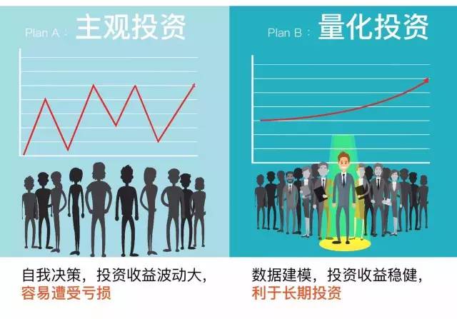 好基金的标准是什么_华厦基金公司中哪只基金好_基金新手买什么基金好