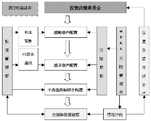 基金知识讲解_基金理财小知识_基金的知识点