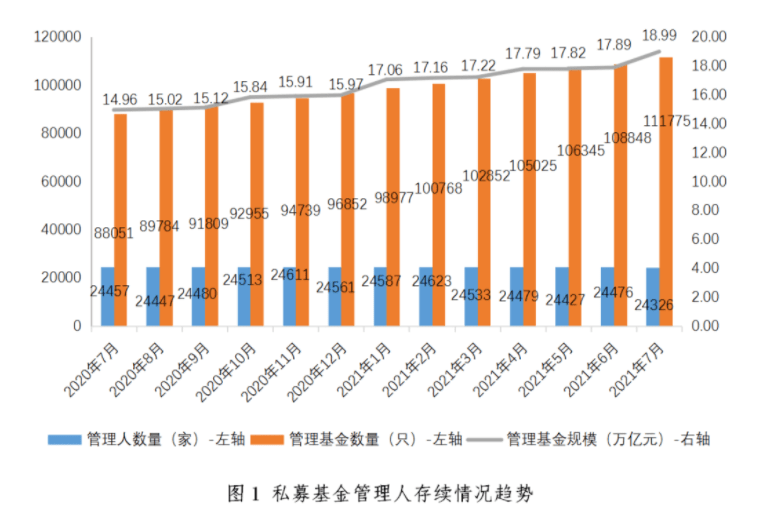 北京市海淀区创业投资引导基金资金使用管理暂行规定_基金管理_2012年度基金公司管理有效资产净值排名