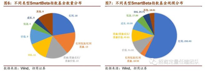 基金理财基金_基金什么叫牛市什么叫熊市_什么叫基金投资理财