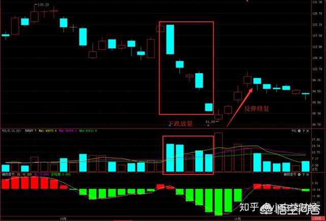 三力士最近为什么跌_基金理财最近跌_股票跌基金就一定跌吗