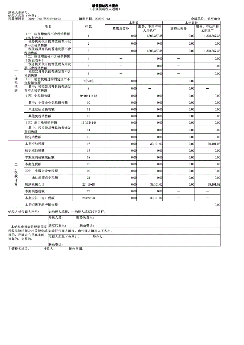 基金会计报表包括哪些_基金公司的基金会计_长盛基金招聘 基金会计