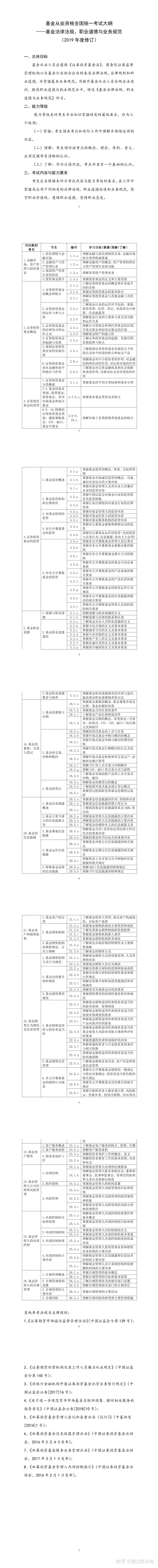 基金从业资格报名考试入口_基金从业资格证考试报名费_基金从业资格挂靠费2w