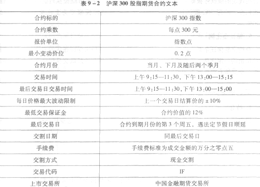 期货过夜有手续费_2017哪个pos机手续费低_期货手续费最低多少