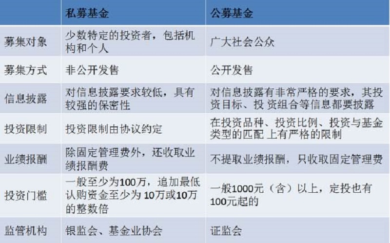 中国基金从业人员管理平台_中国基金平台_基于私有云的校园网站管理平台 中国计量学院 云平台