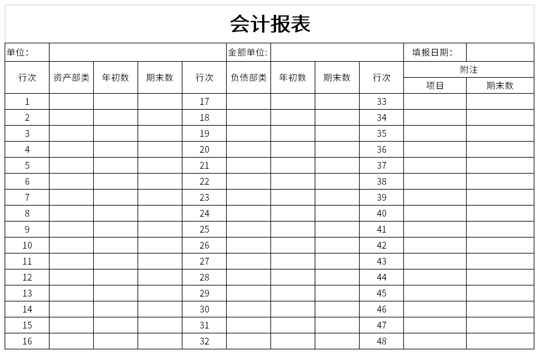 基于报表勾稽关系的财务报表分析论文_财务报表分析主要内容_一个网站主要分析哪些内容