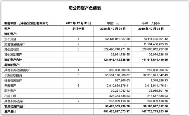 企业财务报告一般包括_企业精神文明建设在企业发展中的重要作用包括_财务申请嘉奖报告