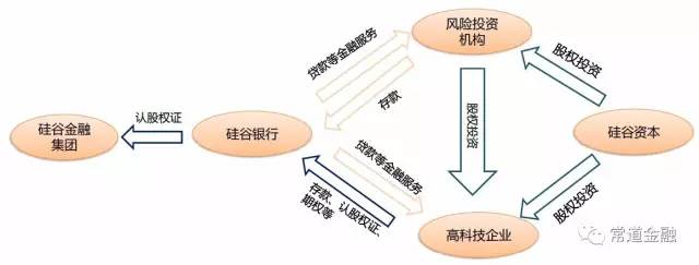 中国私募fof基金排名_私募量化cta基金排名_世界十大私募基金公司排名