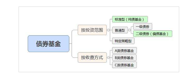 黑客入门新手特训_新手基金入门_新手炒股快速入门