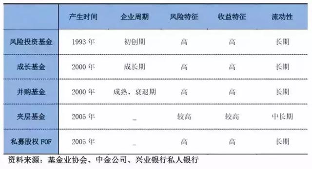 红岭私募官网_中国私募基金业协会官网_明汯私募基金官网