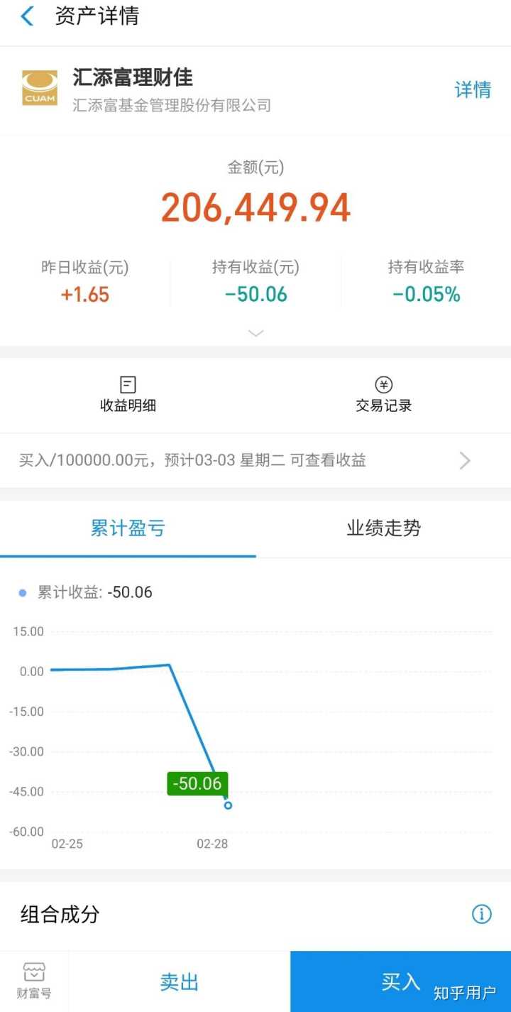 银行买基金开户_买基金去哪开户_买基金怎样开户