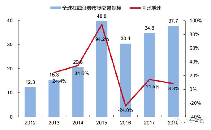 证券公司排名前十_北京环保前20公司排名_上海证券有限责任公司排名