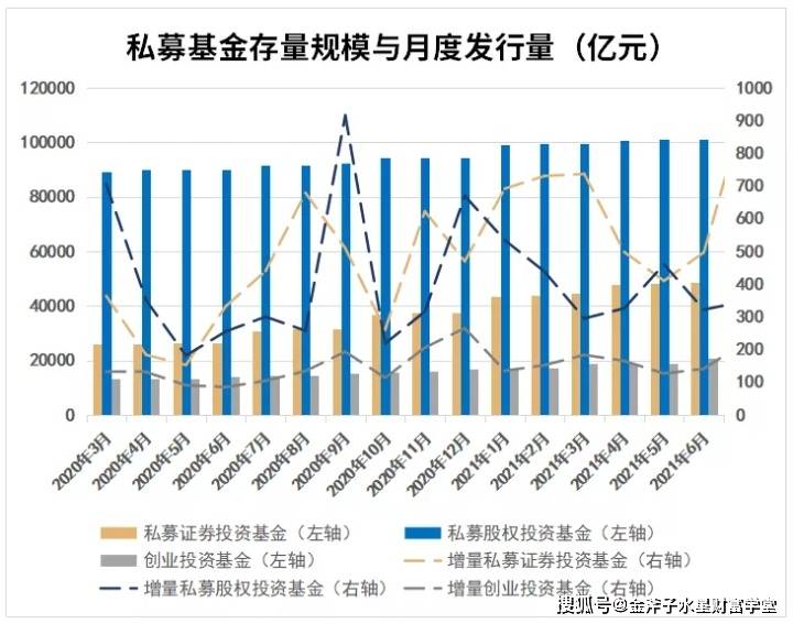 高瓴资本管理有限公司 hcm中国基金_2012年度基金公司管理有效资产净值排名_基金管理