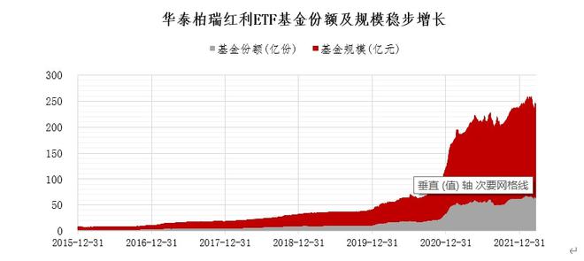 怎样买基金才赚钱_基金怎么买才赚钱_怎么买基金稳赚钱