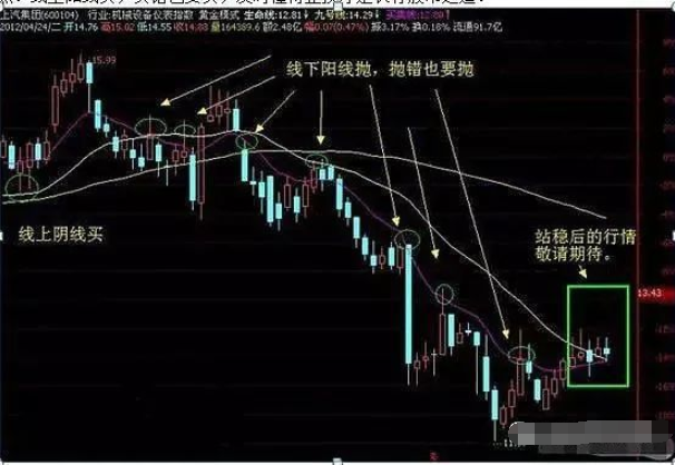 控制不射 体位 知乎_每天第一件事就是看知乎的人_股票每天的涨跌是谁控制的 知乎