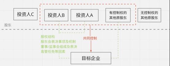 华富成长趋势基金净值_兴业趋势基金怎么样_基金市场趋势