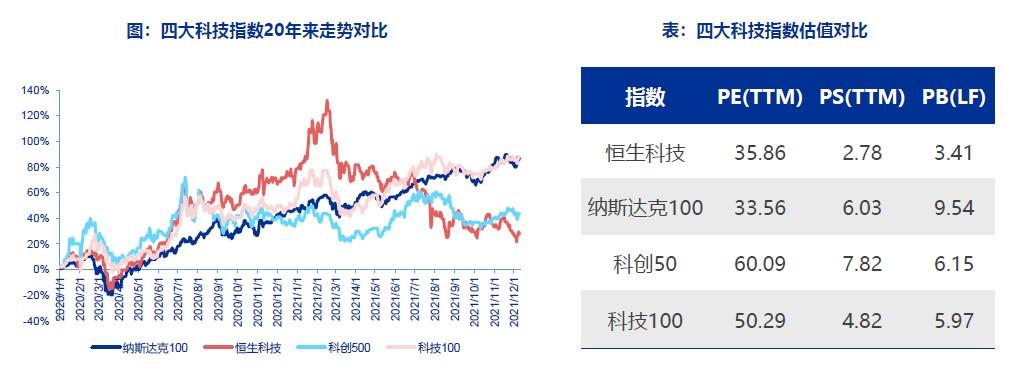 基金杠杆是意思_指数定投基金_非指数基金是什么意思