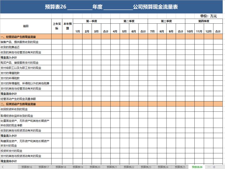 鞋业财务助理年度总结报告_年度和半年度财务会计报告应当包括_年度财务报告