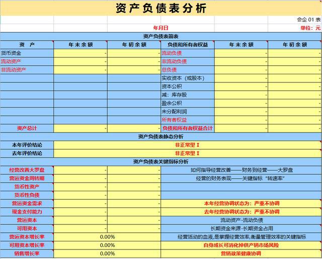 为分宁主簿的为_财务分析报告 尽职报告_基金财务会计报告分为